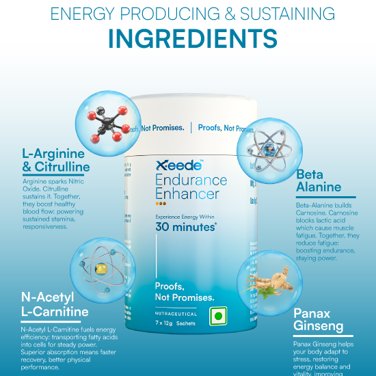 Xeede Endurance Enhancer